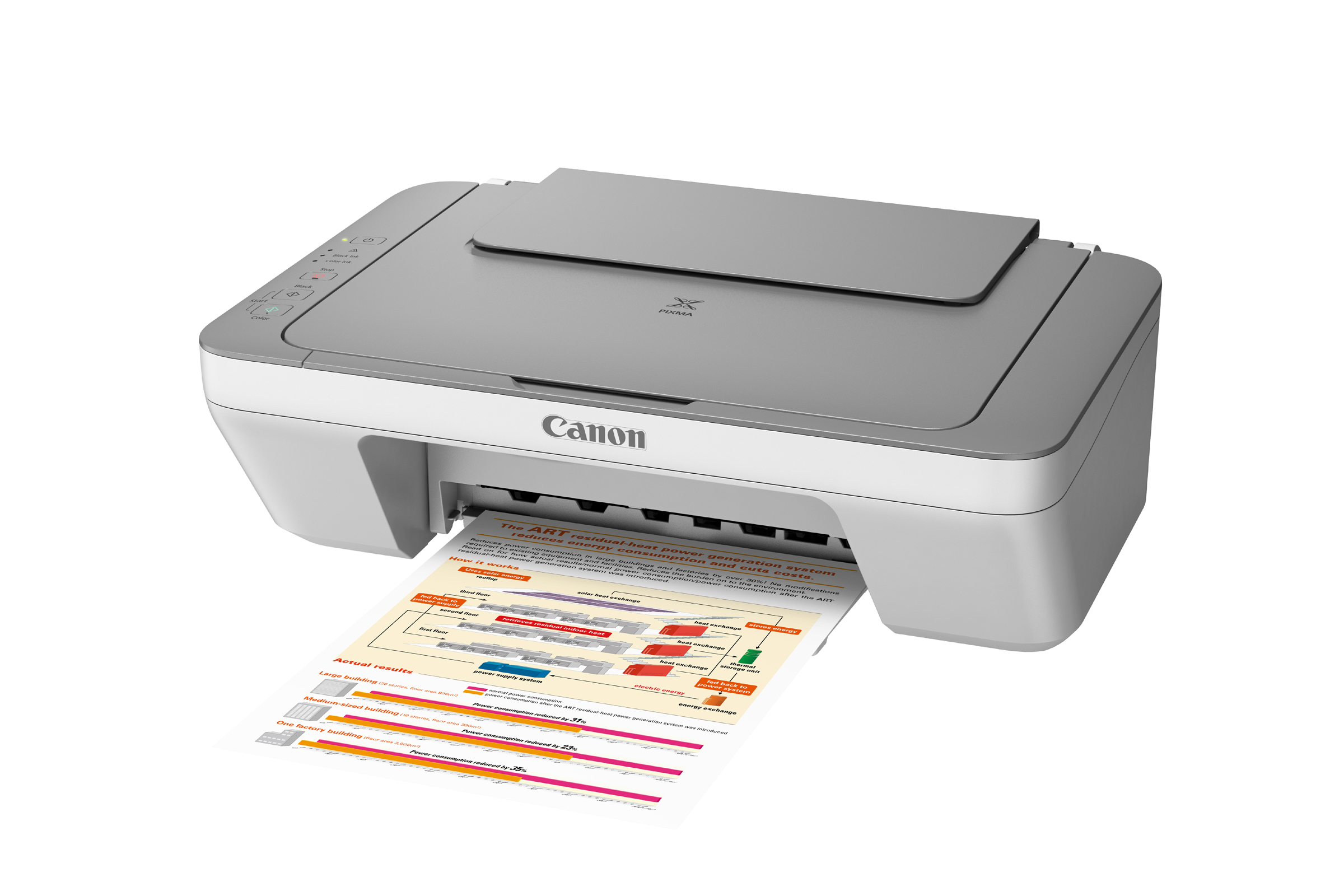 download printer canon mg2570